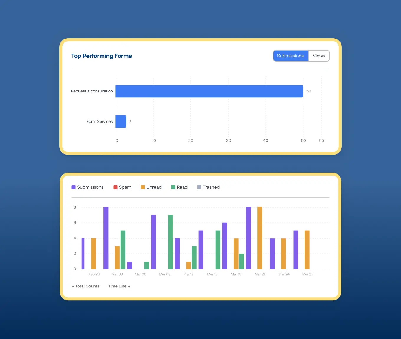 TrueCare Medical (SEO), 07